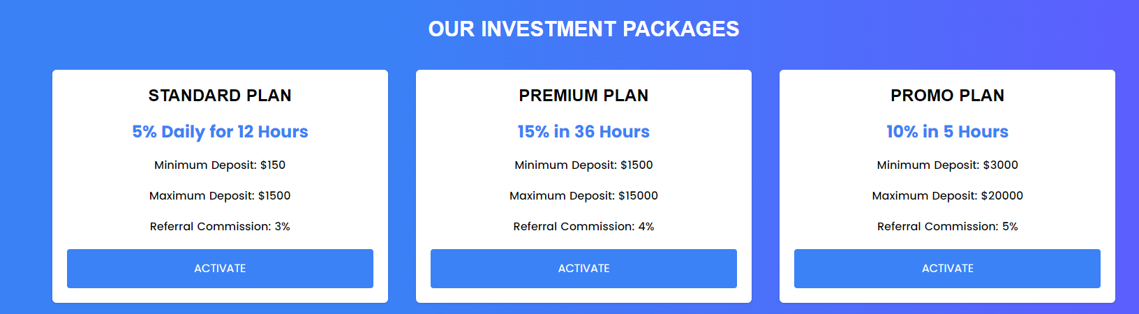 Pro-Coin review - is pro-coin.uk a scam or a good place for your money ...